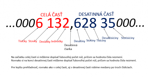 desatinne-cisla.png