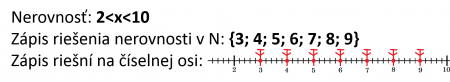 nerovnica-2.png