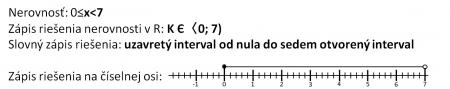 nerovnica-5.png