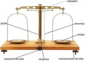 rovnoramenne-laboratorni-vahy.jpg