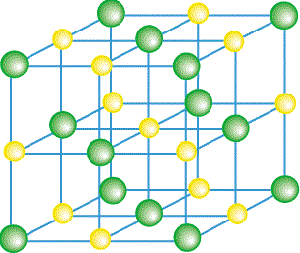 Kryštálová mriežka
