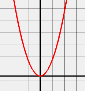 parabola.png